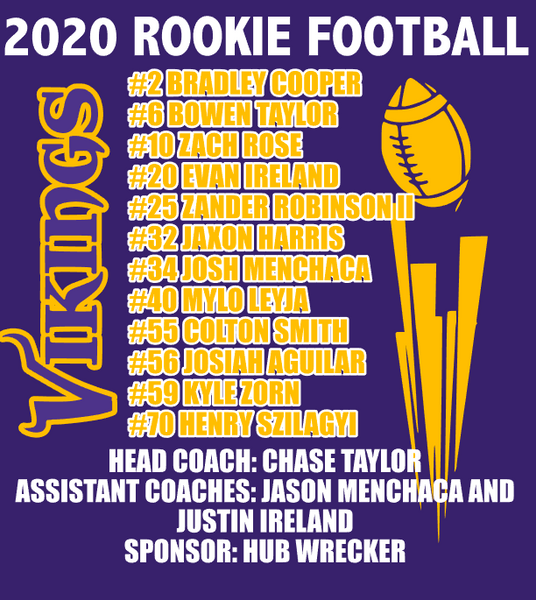 Vikings Football Rookie Roster 2020