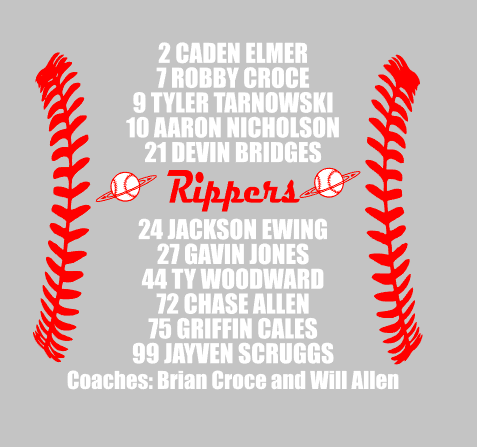 Rippers Planet Roster