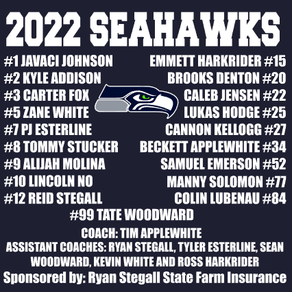 Seahawks Football 2022 Roster design - Kellogg