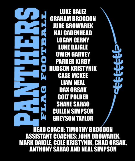 Panthers football roster 2022