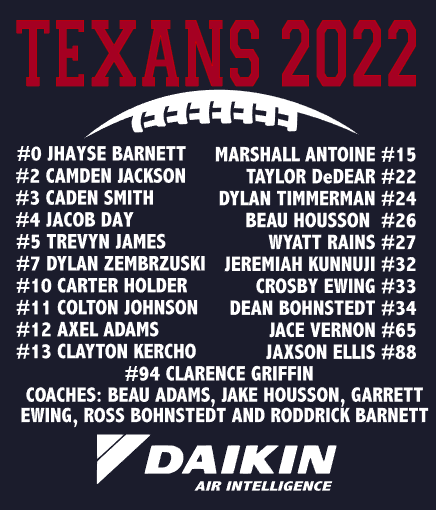 Texans Football 2022 Roster -Ewing