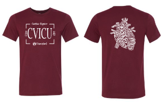 CVICU